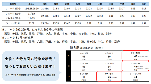 JR九州 - 11月分「みずほPayPayドーム福岡」コンサートの帰りにあわせ、臨時特急列車・新幹線を運転