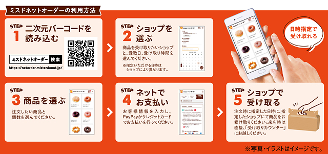 ミスタードーナツ「タマゲた！冬のポケモン キャンペーン」数量・期間限定発売