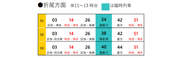 JR九州 -「クロサキスイッチ スペシャルパレード」開催にあわせて臨時列車運転