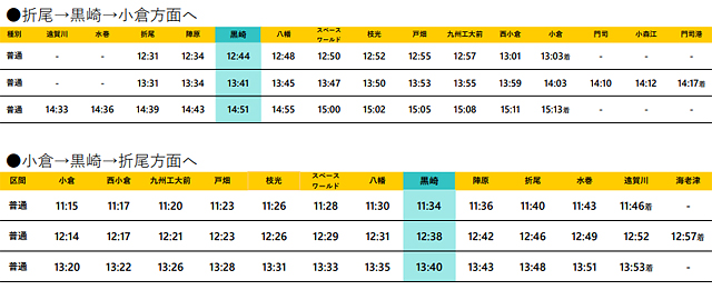 JR九州 -「クロサキスイッチ スペシャルパレード」開催にあわせて臨時列車運転