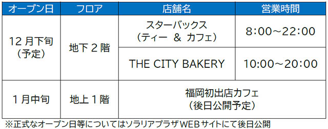 ソラリアプラザ 2025年リニューアル第二弾 - 3店舗が新規＆リニューアルオープン