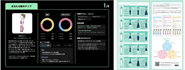 ソラリアプラザ 2025年リニューアル第二弾 - 3店舗が新規＆リニューアルオープン