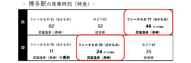 JR九州 - 12月分「みずほPayPayドーム福岡」コンサートにあわせて、臨時特急列車・新幹線を運転