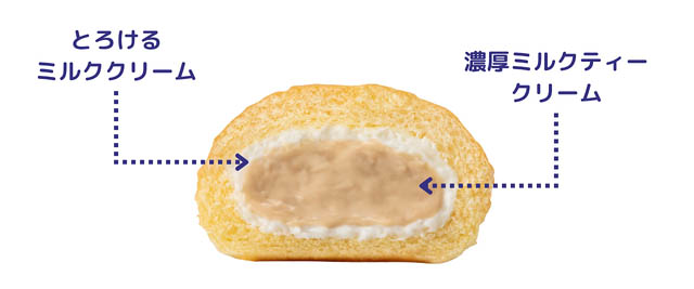 ファミリーマート限定 - 八天堂「冷やして食べる とろけるくりーむパン ミルクティー」販売開始