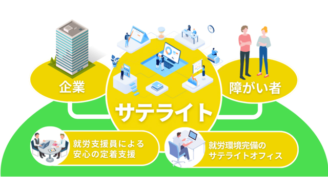 採用から定着までを支援！就労サテライトオフィスを福岡に開設 ！
