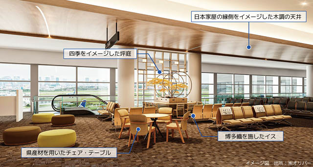 福岡空港国際線ターミナルビル等増改築工事 - 2025年12月に完了