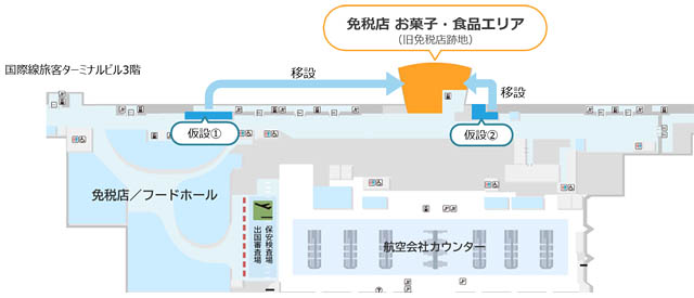福岡空港国際線ターミナルビル等増改築工事 - 2025年12月に完了