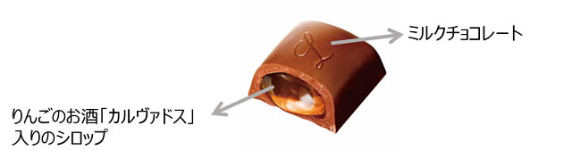 大人の洋酒チョコが6年ぶりの復活!「カルヴァドス」「洋酒薫る大人のスイーツ モンブラン」全国発売