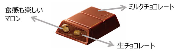 大人の洋酒チョコが6年ぶりの復活!「カルヴァドス」「洋酒薫る大人のスイーツ モンブラン」全国発売