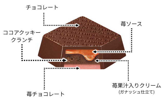甘酸っぱい苺ソースと本格的なしっとり食感「チロルチョコ〈苺ガトーショコラ〉」全国にて新発売へ