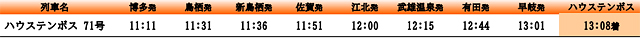JR九州「ハウステンボス カウントダウン花火」に合わせて臨時列車運転