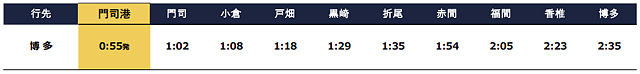 JR九州 - 門司港レトロ「KANMON KANPAI」イベントに合わせて深夜の臨時列車を運転