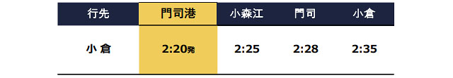 JR九州 - 門司港レトロ「KANMON KANPAI」イベントに合わせて深夜の臨時列車を運転