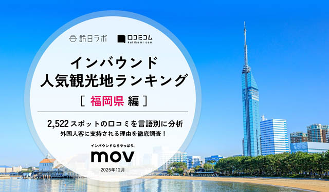 最新調査 - 福岡県内で外国人に人気の観光スポットランキング