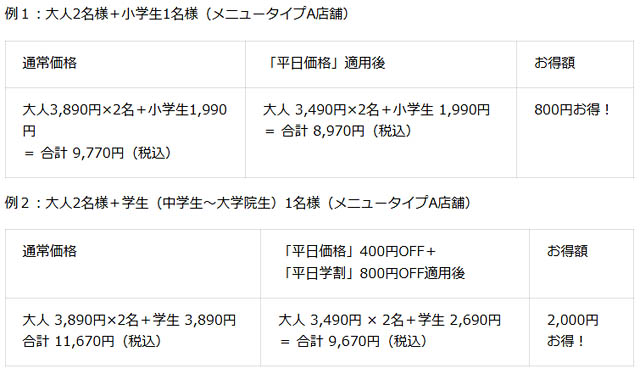 かっぱ寿司「食べ放題」が全店舗へ拡大 - 平日価格&平日学割も全店拡大