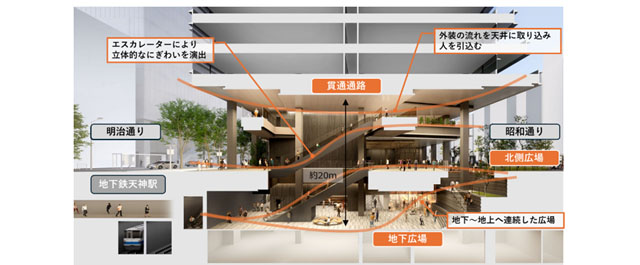 天神の街がまた変わる -「福岡天神センタービル」建替えプロジェクトが始動