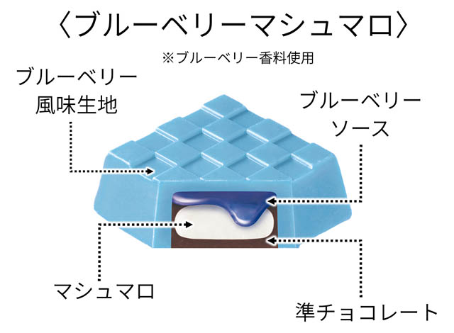 パペットスンスン×チロルチョコの可愛すぎるコラボ♪「チロルチョコ＜パペットスンスン＞」セブン限定で新発売