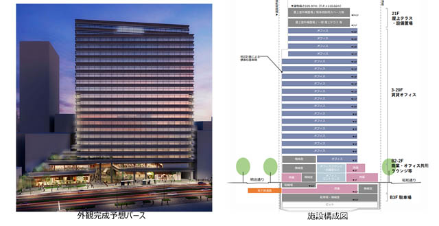 天神の街がまた変わる -「福岡天神センタービル」建替えプロジェクトが始動