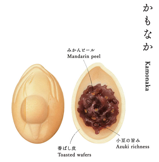 柳川市の御花 - リニューアル一周年記念 ふくふくと、しあわせを包む オリジナル菓子「かもなか」誕生