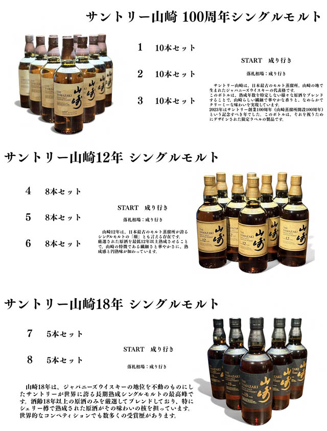 福岡発、体験するオークション「第9回 JTL AUCTION」開催