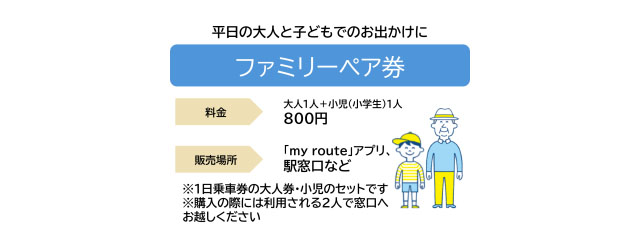 福岡市地下鉄×福岡市科学館 - 地下鉄に乗って「ALL OF EVANGELION」へ行こうキャンペーン開催