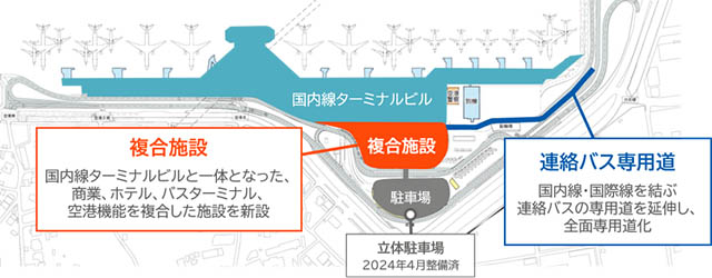 滑走路が一望できる3階エリアに移転 - 福岡空港国内線「the foodtimes」今春リニューアルオープンへ
