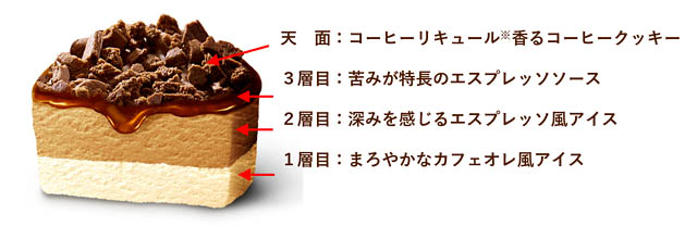 冬季限定アイス「明治 エッセル スーパーカップ 大人ラベル」が今年も登場