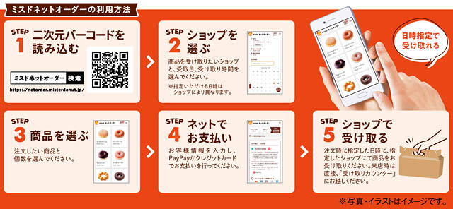 ミスタードーナツ - Mister Donut×GODIVAが贈る“本日、もっと甘やかしていい日。”「トリオハート ショコラ＆プラリネ」期間限定発売へ