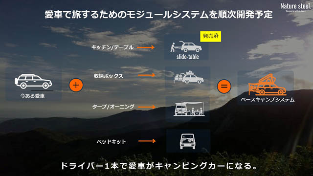 普段乗りSUVが「旅の秘密基地」に変身 - 福岡・柳川の老舗金属加工会社がアウトドアブランド「Naturesteel.」を本格始動