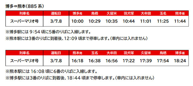 特急 スーパーマリオ 号（885系）博多～熊本を今春 臨時列車運行