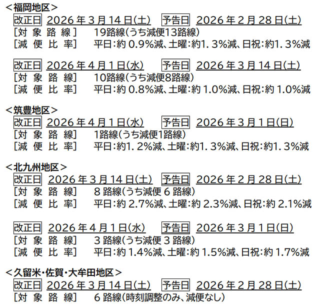西鉄バスグループ - 2026年春 一般路線バスダイヤ改正