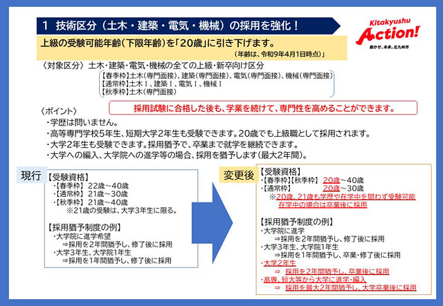 北九州市 - 市役所の採用試験が激変!20歳から受験OK、社会人枠も倍増で「グッと身近」に