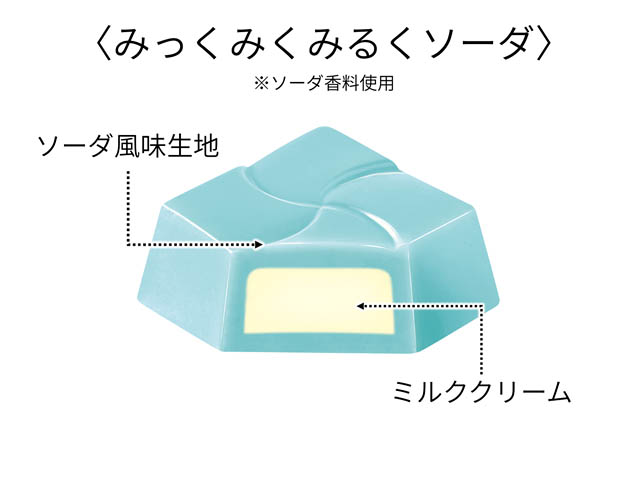 初音ミク×チロルコラボ第2弾「チロルミクBOX」新発売へ