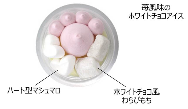 セブン -「猫の日」に向けて"にゃんこ発見！"を開催