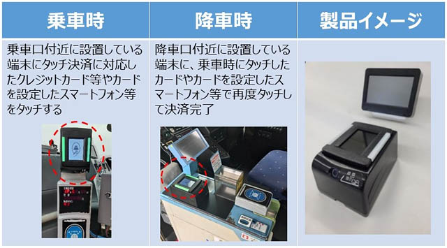 高速バス「福岡・福岡空港～熊本線（ひのくに号）」全便でタッチ決済の利用が可能に