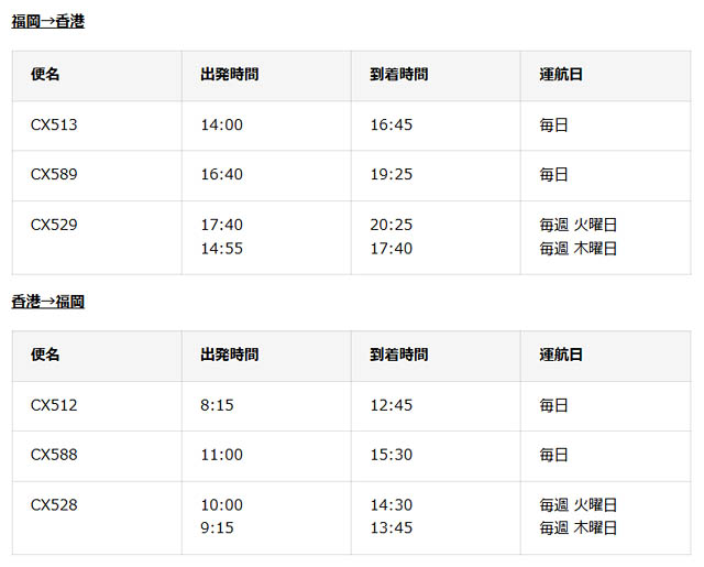 福岡空港がさらに便利に！キャセイ、香港線を週16便へ大幅増便。GW・お盆も対象の記念セールも開始