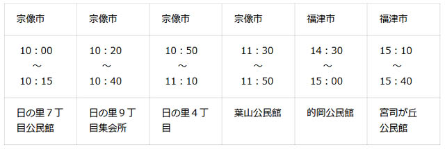 福岡に「動くスーパー」新時代 - グリーンコープが車内販売型EV移動販売車を初導入、宗像・福津から運行開始