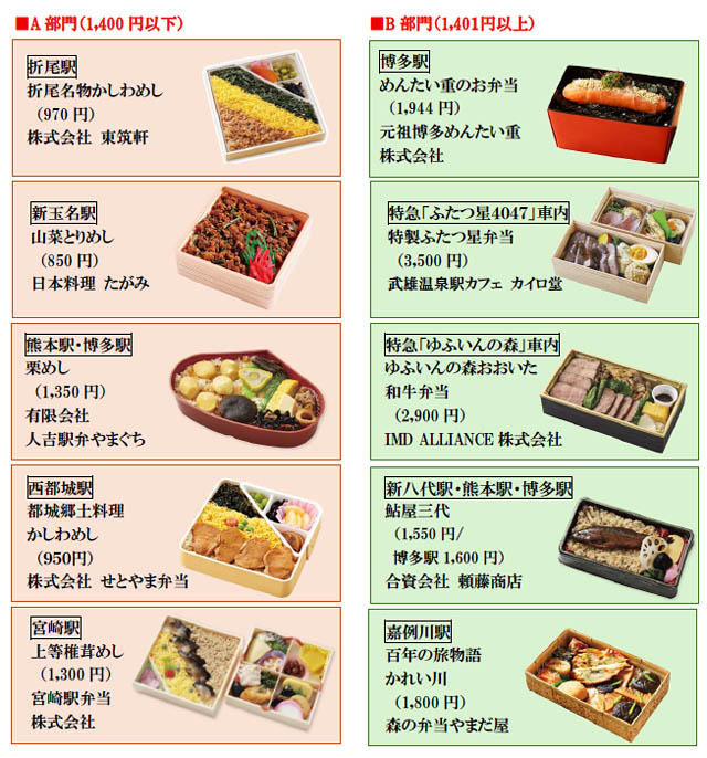 博多阪急 - 九州No.1駅弁が決まる！「九州駅弁グランプリ」決勝大会を開催