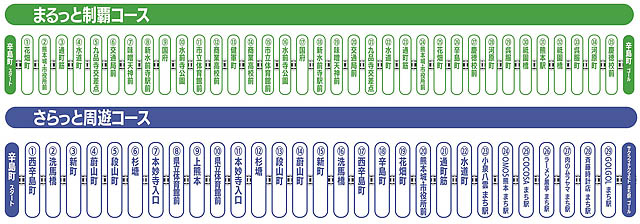 リアル桃鉄がやってくる!市電に乗って街歩き「サイコロ大冒険」がお隣の熊本で3月開幕。福岡からの日帰り旅にもピッタリ
