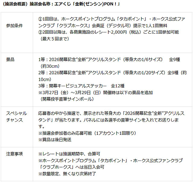 福岡の街がホークス色に！開幕へ向け「全新」始動、天神・博多に等身大アクスタが登場