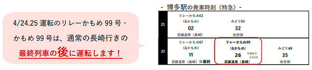 JR九州 - 4月「みずほPayPayドーム福岡」「マリンメッセ福岡」のコンサートにあわせて臨時列車運転へ