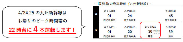 JR九州 - 4月「みずほPayPayドーム福岡」「マリンメッセ福岡」のコンサートにあわせて臨時列車運転へ