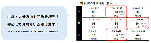 JR九州 - 4月「みずほPayPayドーム福岡」「マリンメッセ福岡」のコンサートにあわせて臨時列車運転へ