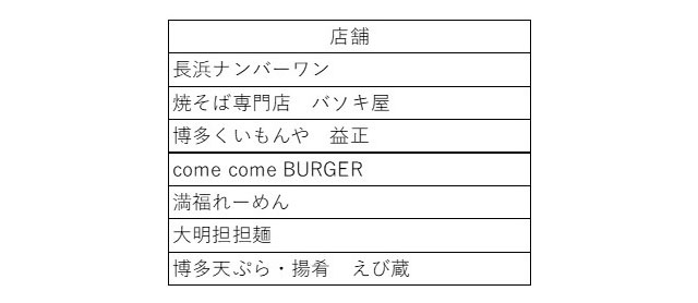 パワプロが天神のソラリアを占拠!? 和田毅氏も降臨する「ホームランキャンペーン」開催へ