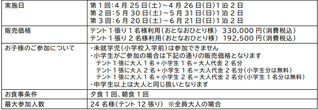 北九州空港で飛行機とお泊まり？ - 20周年限定、1日12組の「格納庫ナイト」が激レアすぎる