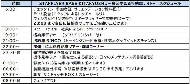 北九州空港で飛行機とお泊まり？ - 20周年限定、1日12組の「格納庫ナイト」が激レアすぎる