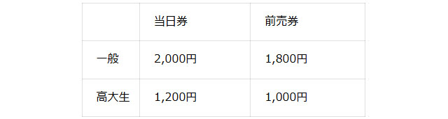九州国立博物館 特別展「若冲、琳派、京の美術ーきらめきの細見コレクションー」開催