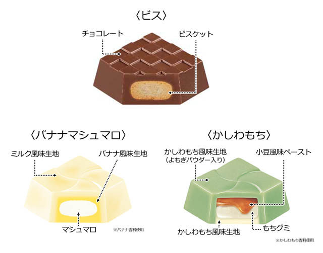 家の中に鯉のぼりを飾ろう!簡単組み立て「ビッグチロル〈こどもの日〉」新発売へ