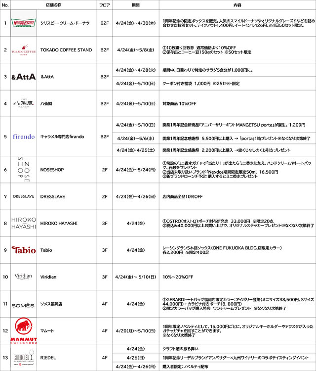 天神のワンビル、開業1周年を記念してアニバーサリーイベント開催へ