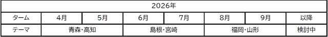 JAL国内線、4月から新サービス始動 - 福岡空港ラウンジも刷新へ ファーストクラス路線は全国拡大